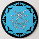 Buscar garganta chapas Chakra de la garganta