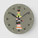 Buscar kawaii relojes de pared Dibujos animados