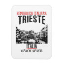 Buscar retro imanes Viajar