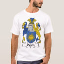 Buscar dyson camisetas Apellidos