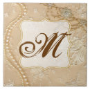 Buscar joyas azulejos Monograma