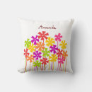 Buscar dibujar cojines Jardín