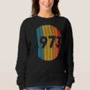 Buscar 1973 sudaderas Vintage