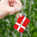 Buscar denmark llaveros Blanco