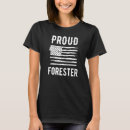 Buscar forastero camisetas Profesión