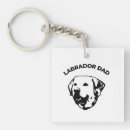 Buscar perro del laboratorio llaveros Divertido