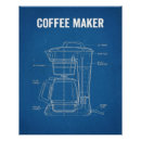 Buscar dibujo antiguo posters Café