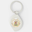 Buscar escudo de armas llaveros Nacional