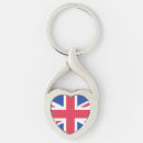 Buscar union jack llaveros Jack de unión