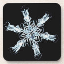 Buscar microscopio posavasos Microscópico