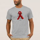 Buscar vih ropa Ayudas