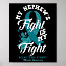 Buscar del sobrino posters Luchar