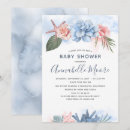 Buscar orilla 13x18 invitaciones Océano