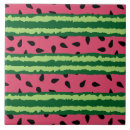 Buscar melón azulejos Verano