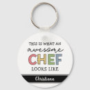 Buscar chef llaveros Cocinero