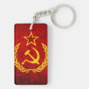 Buscar cccp llaveros Urss