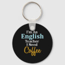 Buscar profesor de inglés llaveros Profesora