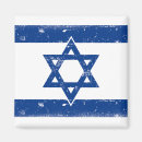 Buscar bandera de israel imanes Jerusalén