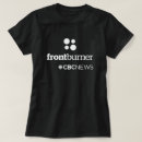 Buscar noticias mujer ropa Noticias de cbc