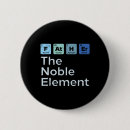 Buscar papás felices día pins Familia de amor