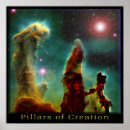 Buscar pilares de la creación posters Astronomía