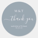 Buscar llamativas etiquetas Para ellos