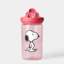 Buscar cacahuete agua botellas Años 1980