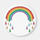Buscar símbolo gay imanes Arco iris
