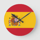 Buscar bandera españa de relojes de pared Español