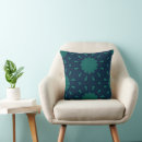 Buscar caleidoscopio estrella decoracion Turquesa