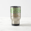 Buscar reduzca tazas Recicle