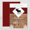 Buscar alces invitaciones Para todos