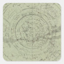 Buscar hemisferio pegatinas Sur