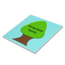 Buscar genealogía azulejos Apellidos