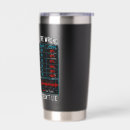 Buscar friki vasos Ciencia