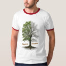Buscar spiritual hombre ropa Místico