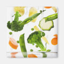 Buscar nutricionista imanes Foodie