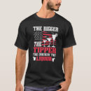 Buscar tipper camisetas 5 º barra