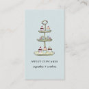 Buscar cupcake tarjetas de visita Banca