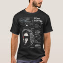 Buscar tecno ropa Punk