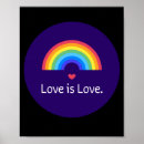 Buscar burla posters Bisexual