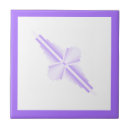 Buscar elemento azulejos Retro