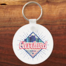 Buscar cleveland ohio llaveros Estados unidos
