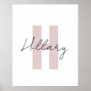 Buscar letra inicial posters Rosa