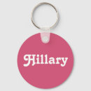 Buscar hillary llaveros Mujer