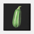 Buscar easy imanes Divertido