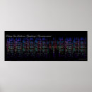 Buscar ludwig van beethoven arte Orquesta