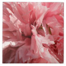 Buscar pizarra azulejos Mosaico