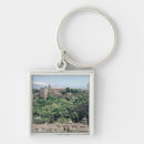Buscar alhambra llaveros Español