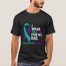 Buscar bpd camisetas Mental